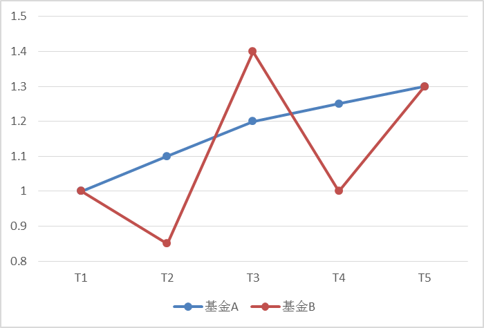 圖片11.png 圖片11.png